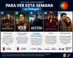 Las cinco mejores series para ver esta semana en Portugal